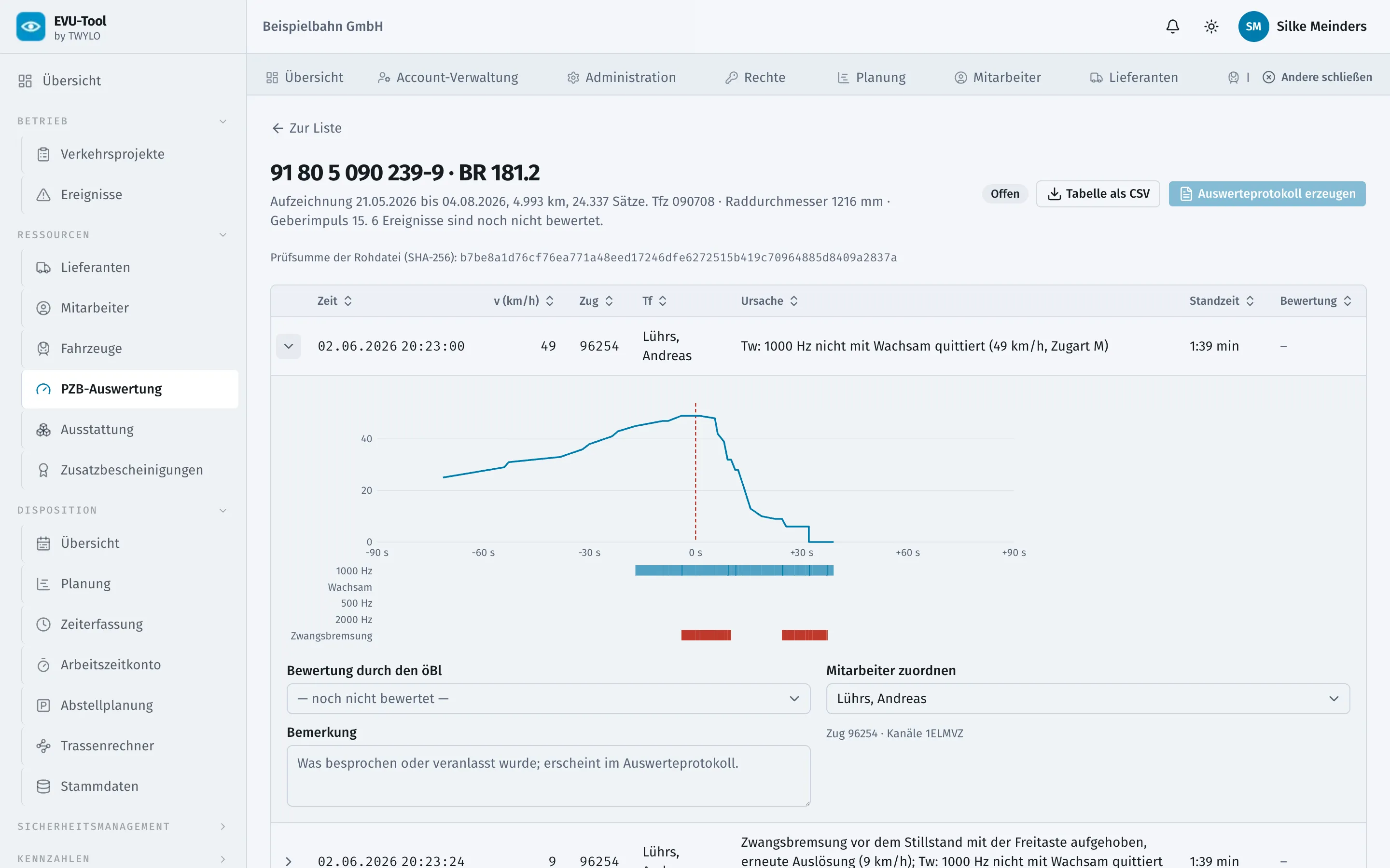 PZB-Auswertung einer Lokomotive: Geschwindigkeitsverlauf 90 Sekunden vor und nach einer Zwangsbremsung, darunter die Kanäle 1000 Hz, Wachsam, 500 Hz, 2000 Hz und Zwangsbremsung.
